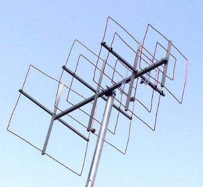 cubical quad antenna kits
